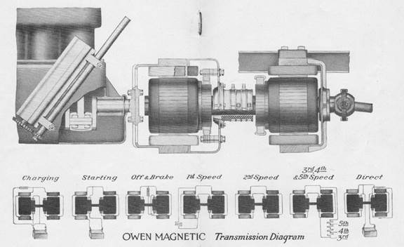 Diagram, engineering drawing

Description automatically generated